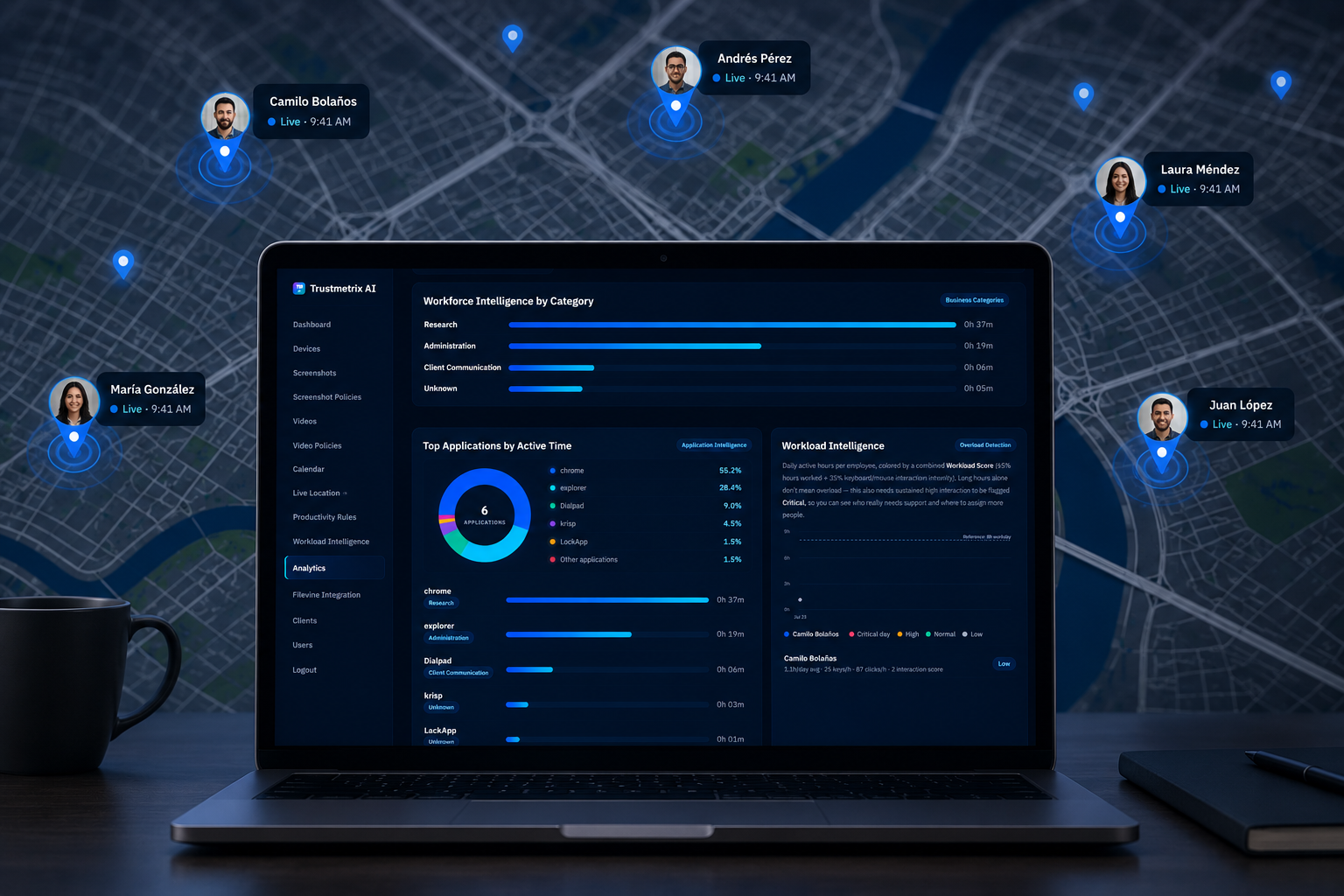 Trustmetrix AI live location tracking
